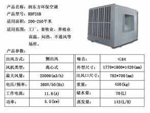 潤東方環保空調,潤東方環保空調生產廠家,潤東方環保空調價格