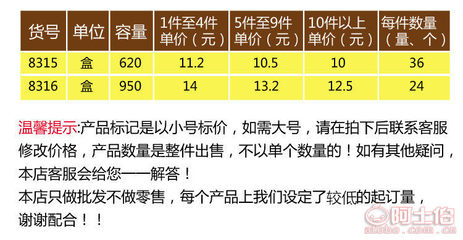 【廠家批發(fā)圓形玻璃保鮮盒套裝微波爐飯盒便當盒冰箱密封收納盒Q03】揭陽空港經(jīng)濟區(qū)正陽塑膠廠 - 產(chǎn)品庫